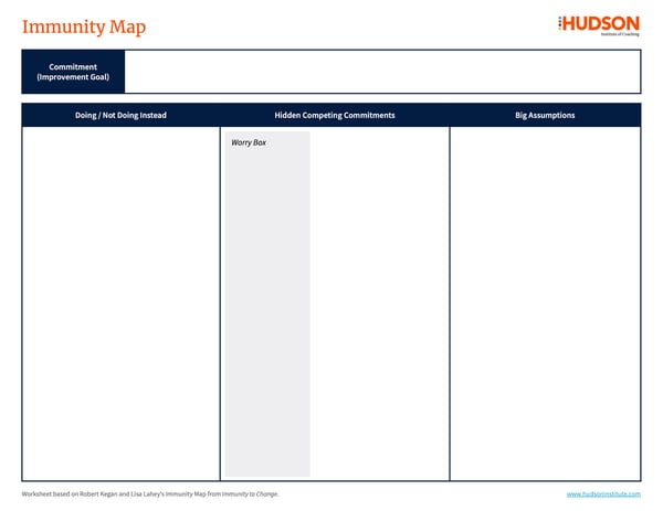 Hudson Immunity Map