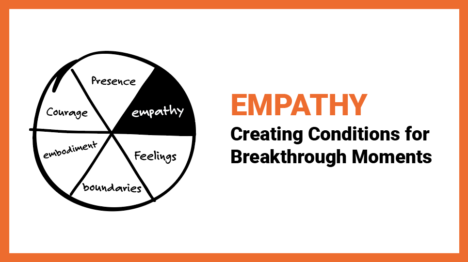 Self As Coach Series: The Empathy Factor